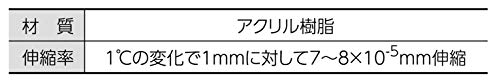 신와 77070 데이터 판독 스케일 30cm 이미지 3