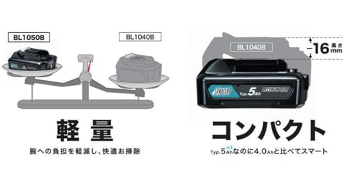 마키타 슬라이드식 10.8V 리튬이온 배터리 BL1050B 이미지 2