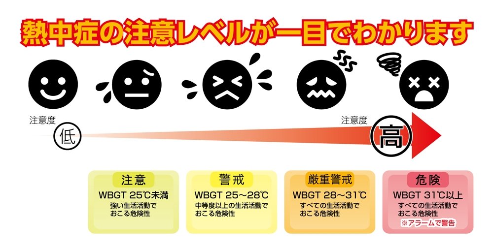 [중고] 신와 D-1 디지털 온습도계 아쿠아블루 73054 이미지 4