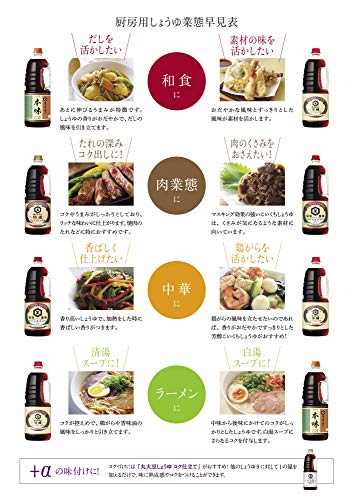 기꼬만 코이쿠치 진간장 1.8L 이미지 4