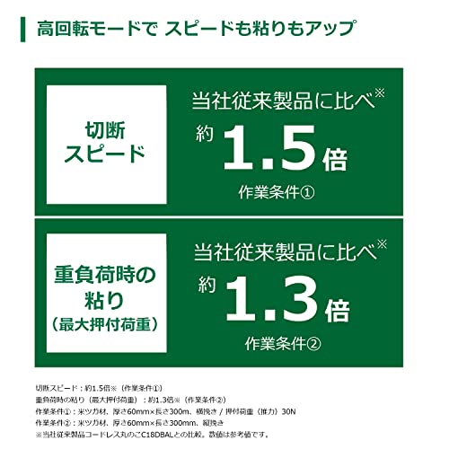 하이코키 어그레시브그린 C1806DB 165mm 충전 원형톱 베어툴 쿠로샤치날포함 이미지 2