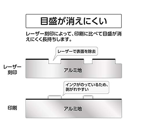 신와 알루미늄 삼각스케일 A-15 15cm 토목용 블랙 74966 이미지 5