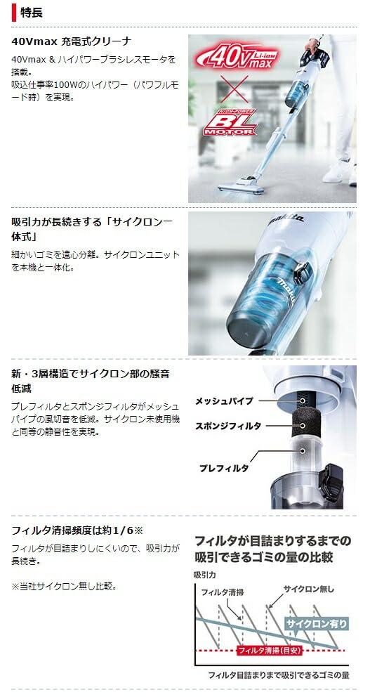 마키타 올리브 CL003GZO 충전식 청소기 40Vmax 본체 이미지 3