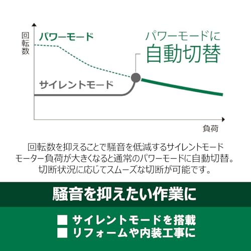 하이코키 C3605DB SK 2XPSZ 125mm 무선 원형톱 블루투스배터리2개포함 이미지 6