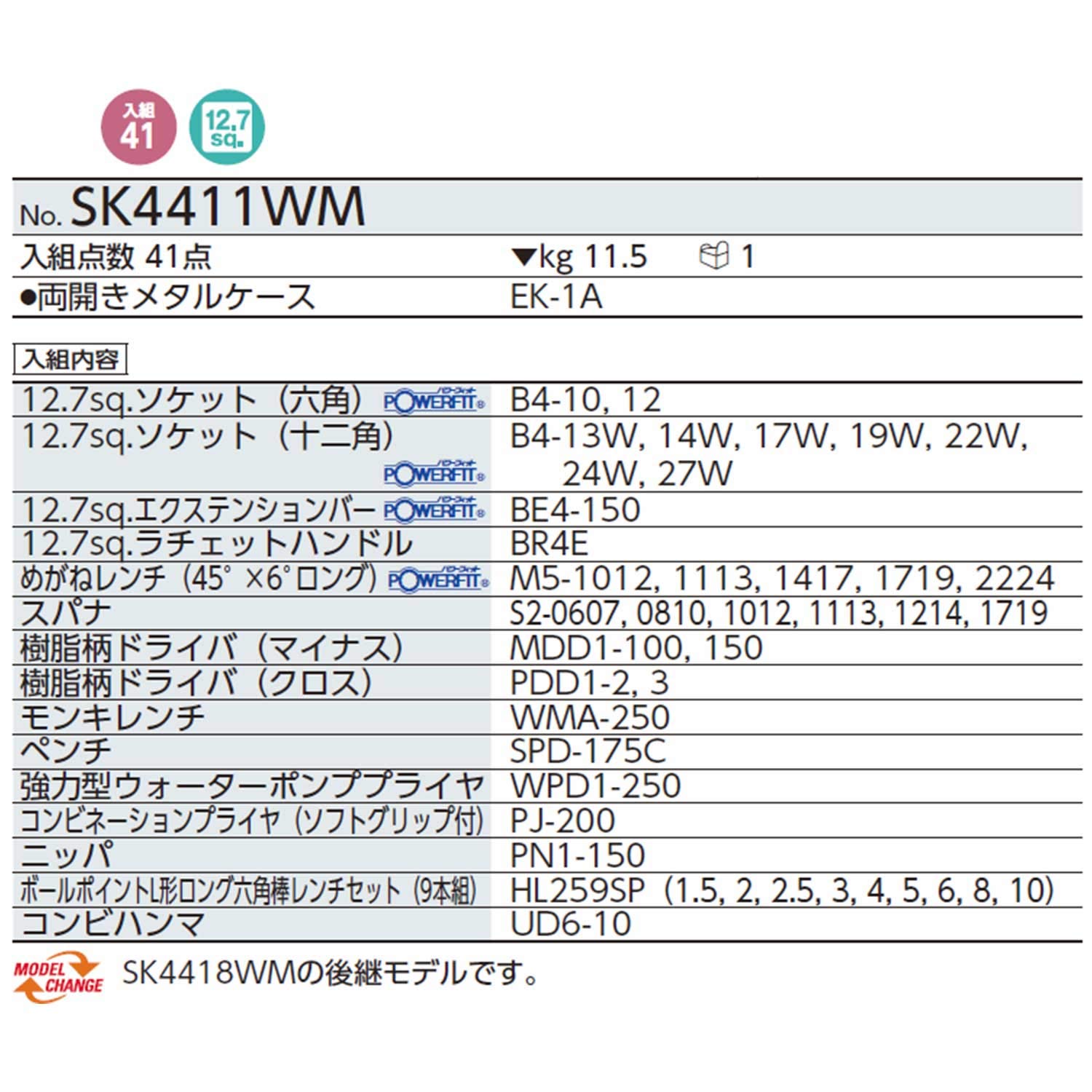 KTC 인더스트리얼 모델 SK4411WM 공구 세트 이미지 2