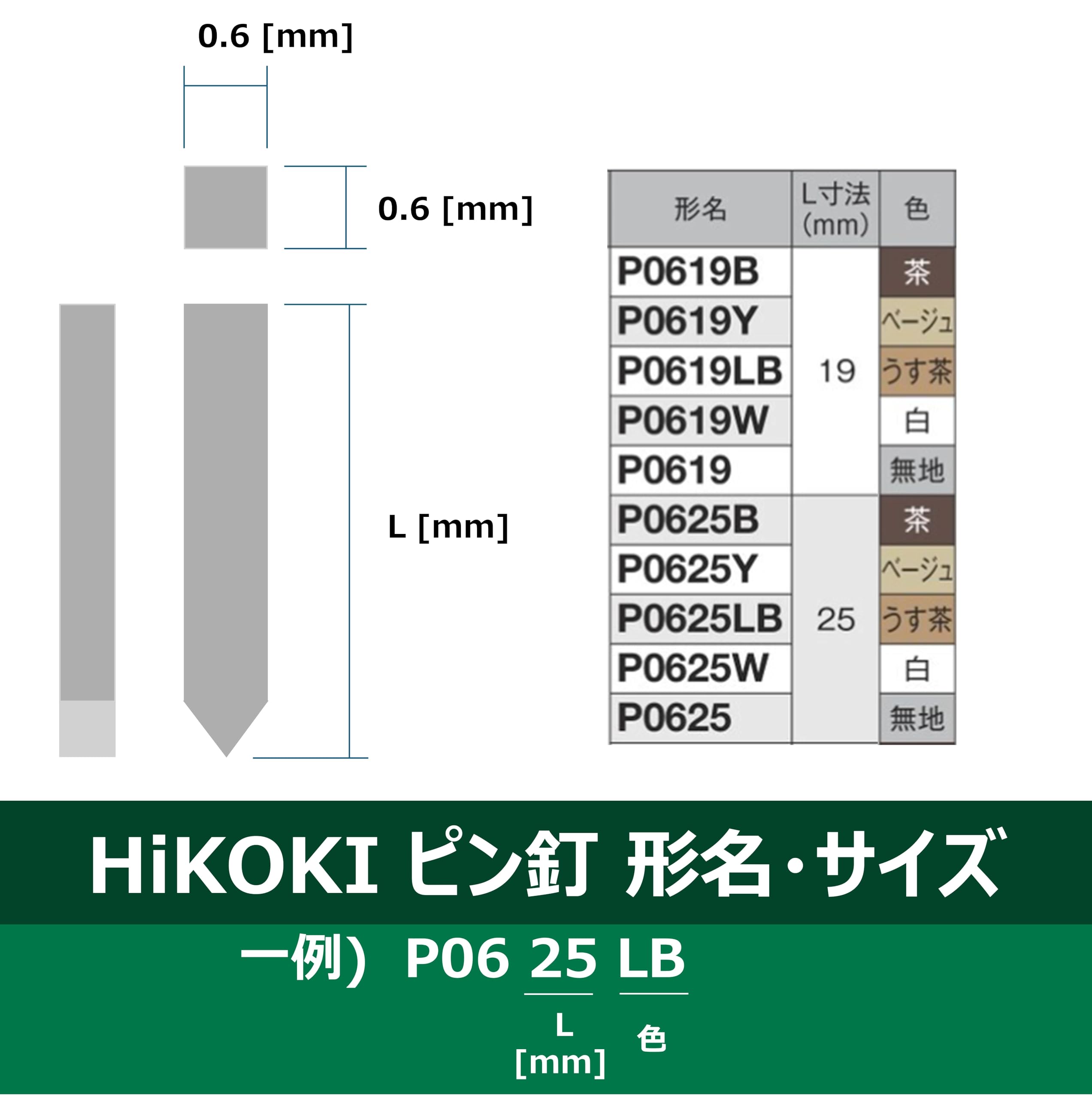 하이코키 연갈색 P0615LB 15mm 핀네일 3000개입 이미지 3