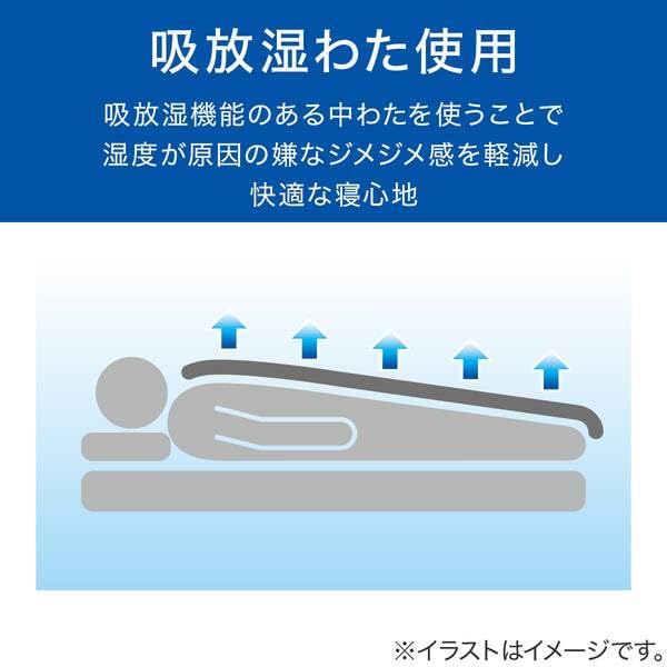 니토리 P베일 S2662 2115100104171 싱글 차렵이불 화이트 이미지 3