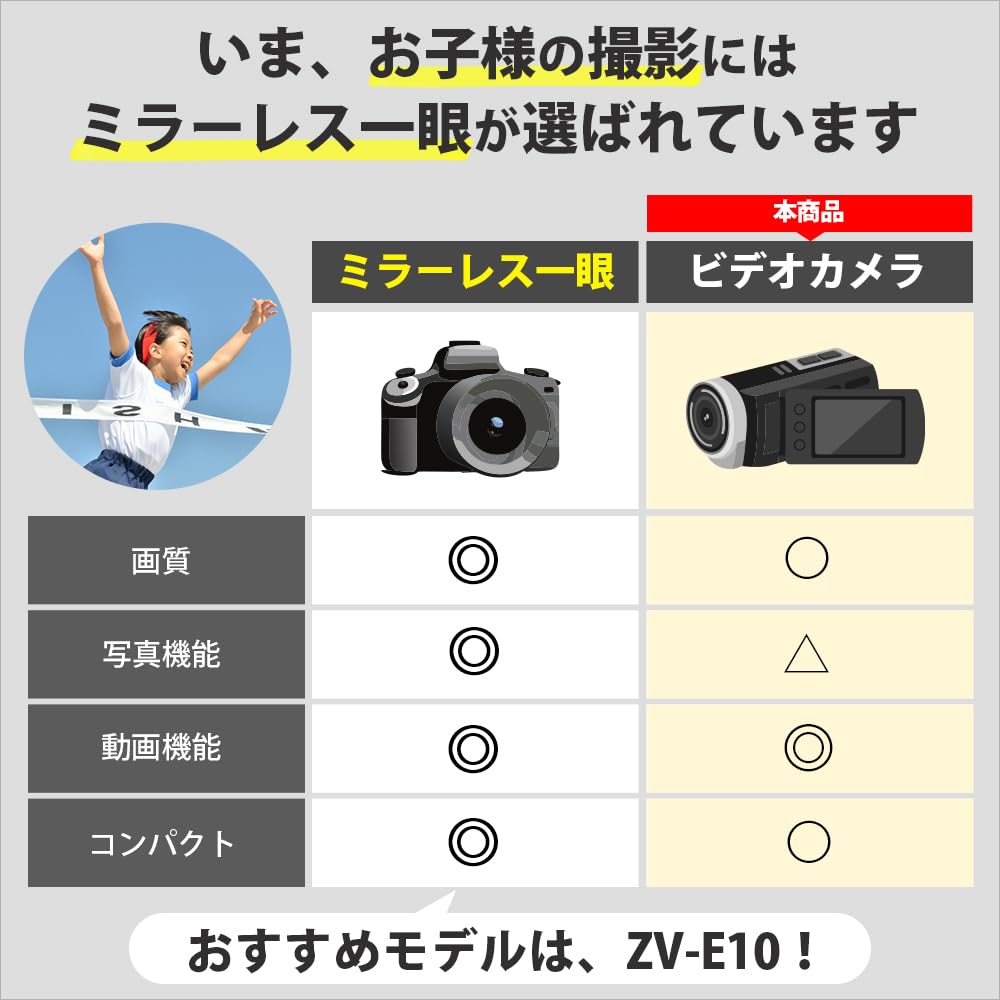 [중고] 소니 핸디캠 블랙 FDR-AX60 64GB 4K 캠코더 이미지 2