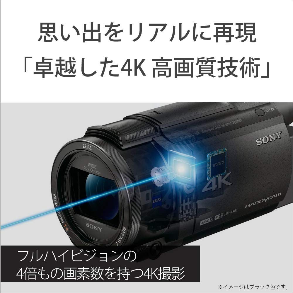 [중고] 소니 핸디캠 블랙 FDR-AX60 64GB 4K 캠코더 이미지 8