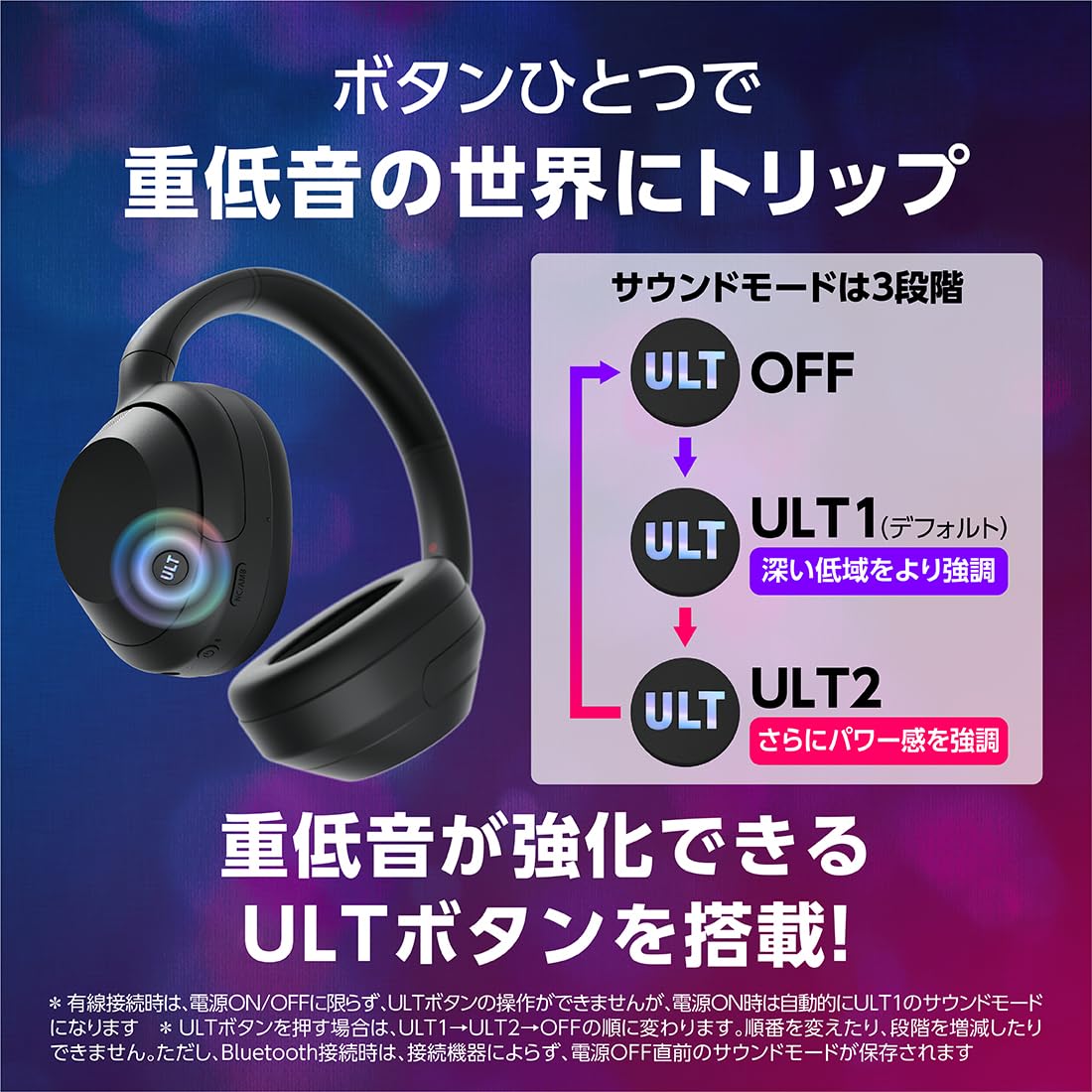 소니 ULT WEAR WH-ULT900N 블랙 무선 노이즈캔슬링 헤드폰 이미지 3