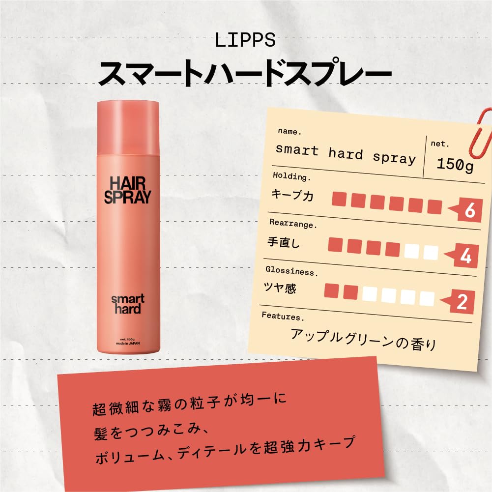 립스 스마트 하드 헤어스프레이 150g 강력 고정 스타일링 스마트 하드 150g 이미지 4