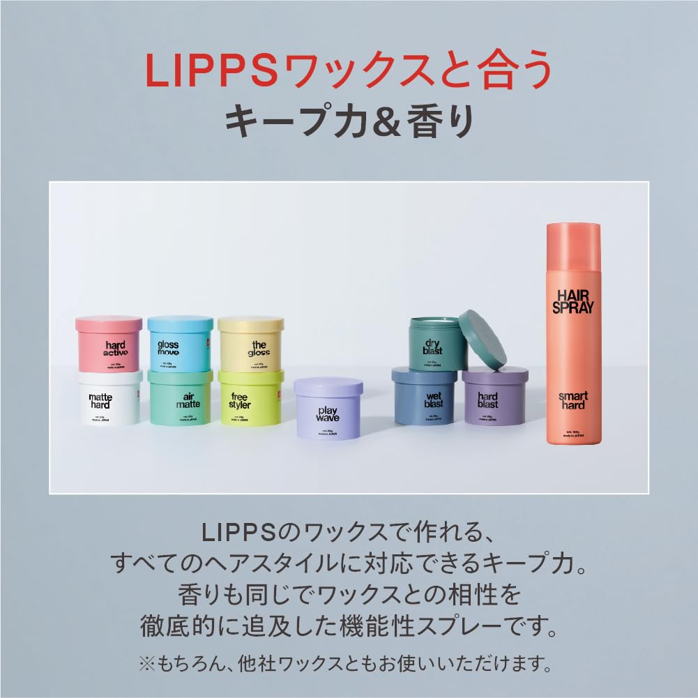 립스 스마트 하드 헤어스프레이 150g 강력 고정 스타일링 스마트 하드 150g 이미지 7