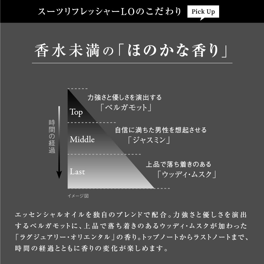 프라우드맨 수트 리프레셔 LO 200ml 및 그루밍 밤 10g 세트 이미지 3