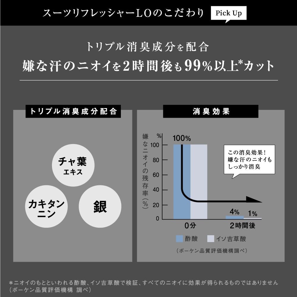 프라우드맨 수트 리프레셔 LO 200ml 및 그루밍 밤 10g 세트 이미지 4
