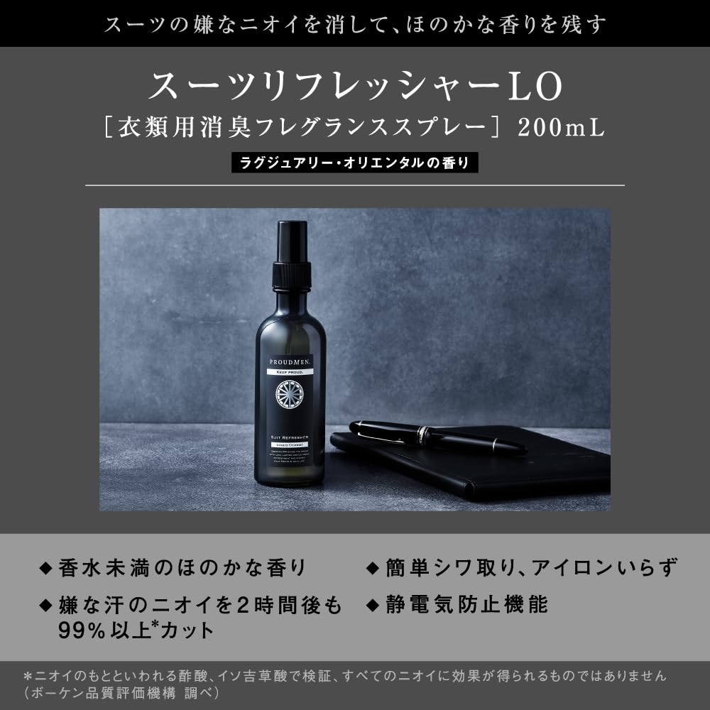 프라우드맨 수트 리프레셔 LO 200ml 및 그루밍 밤 10g 세트 이미지 2