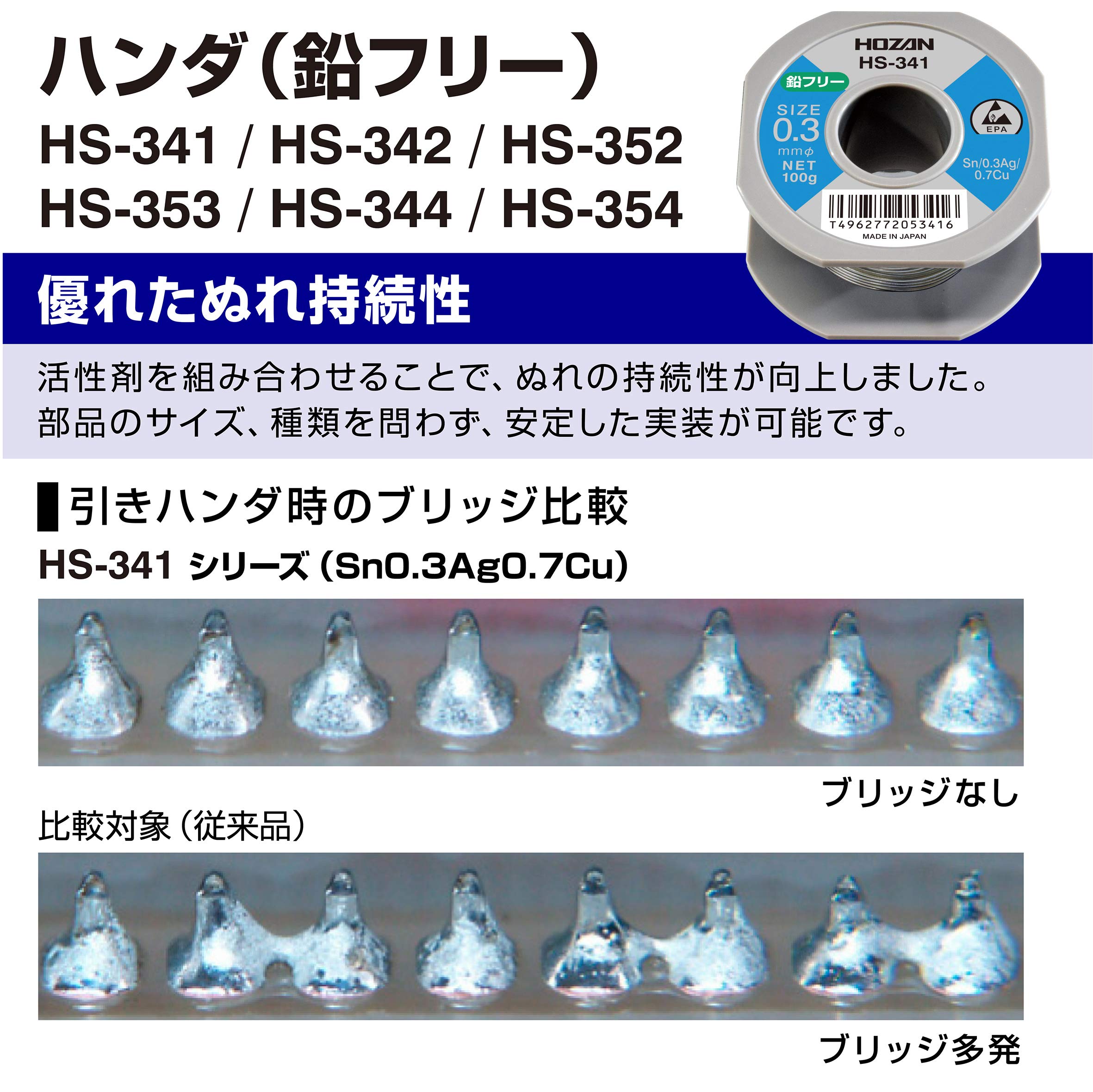 호잔 무연납 HS-352 Sn-0.3Ag-0.7Cu 선경 0.6mmφ L 중량 400g 이미지 5