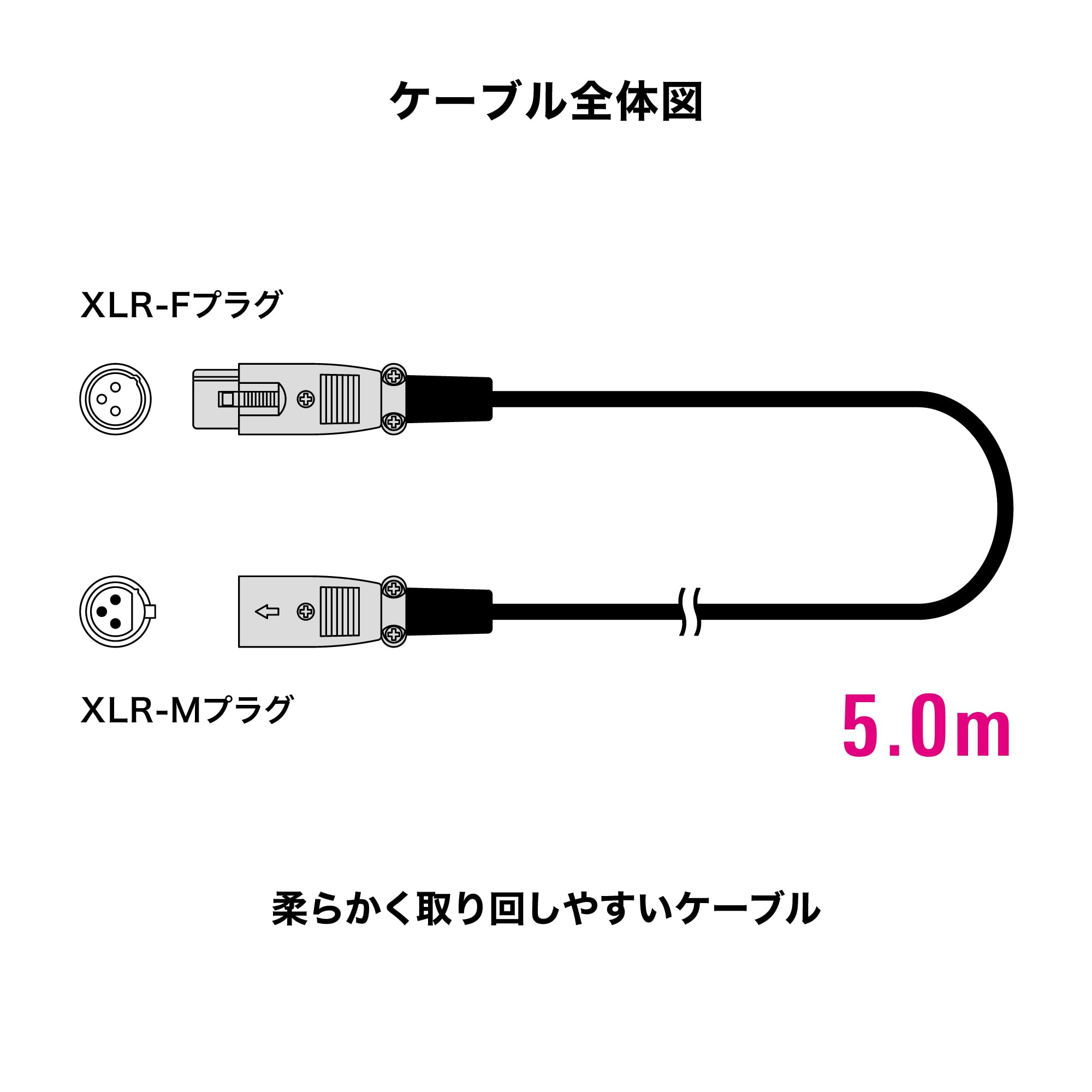 오디오테크니카 AT-MI58/5.0 5m XLR 마이크 케이블 이미지 3