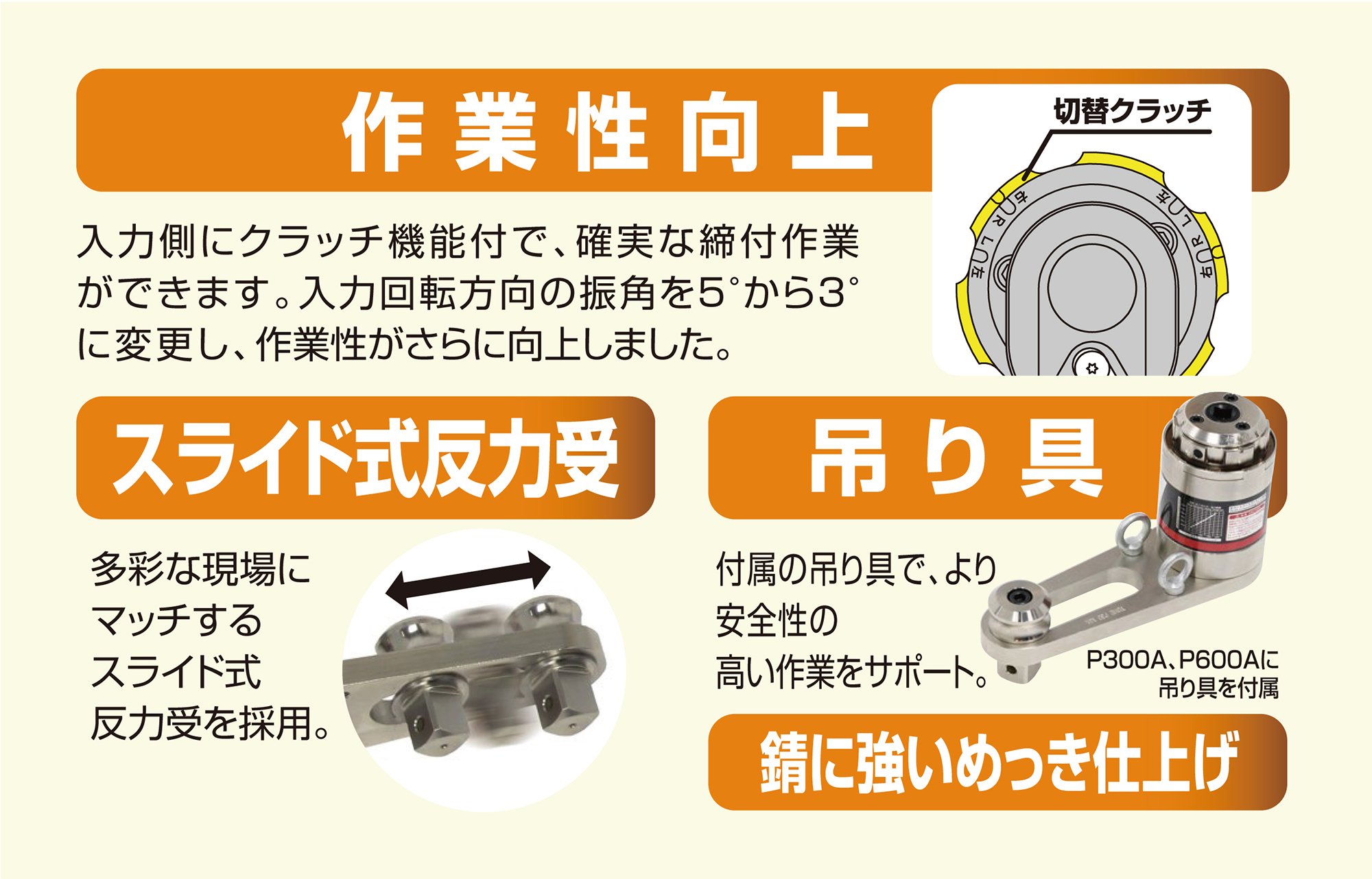 토네 강력 파워 렌치 P600A 6000Nm 이미지 4