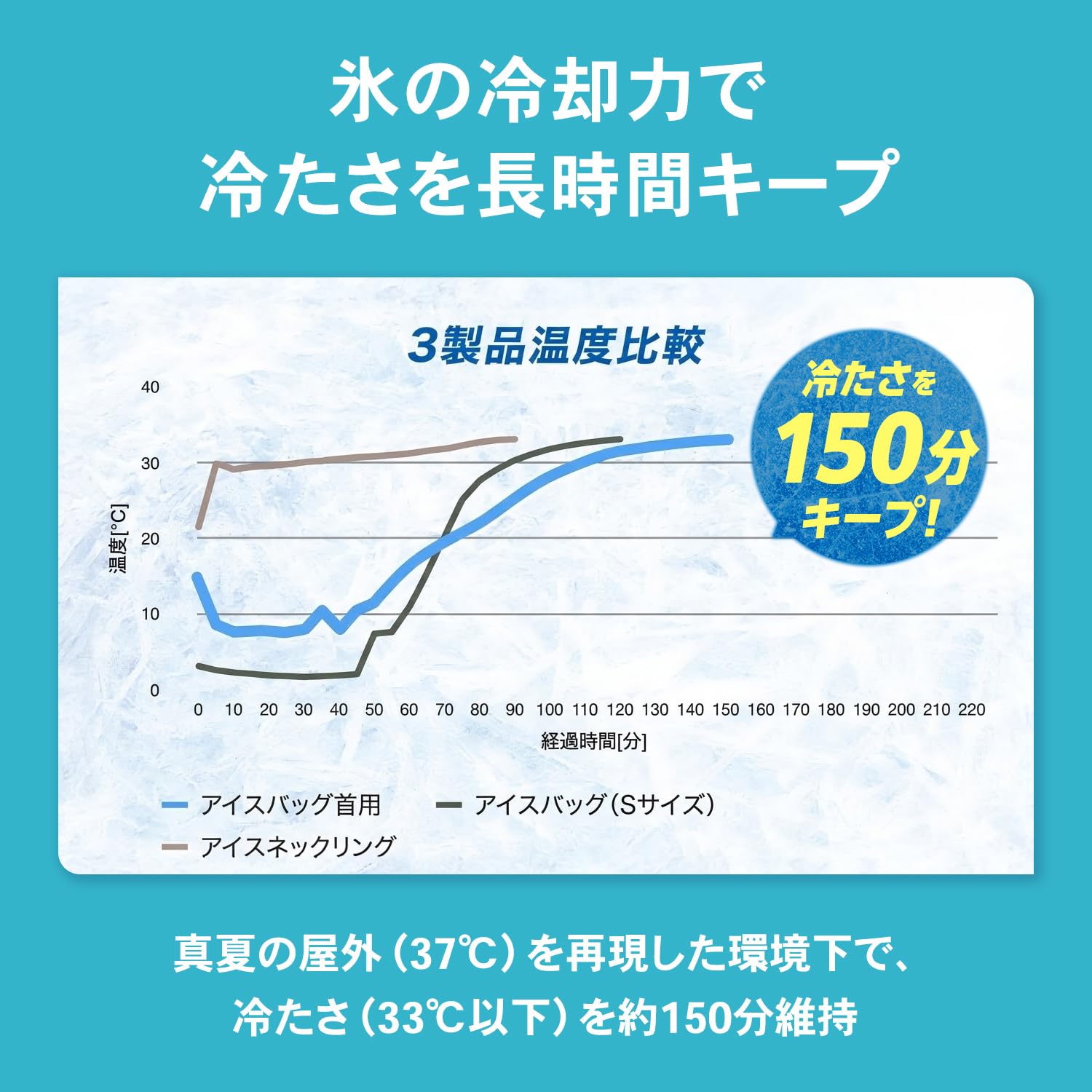 잠스트 아이스백 목용 387000 쿨링 네이비 이미지 5