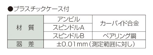 신와 마이크로미터 78935 0 25mm 정밀측정기 이미지 5