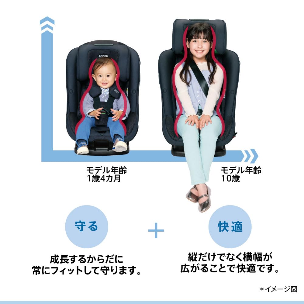 아프리카 폼핏 넥스트 스테라네이비 2195730 주니어 카시트 ISOFIX R129 이미지 4
