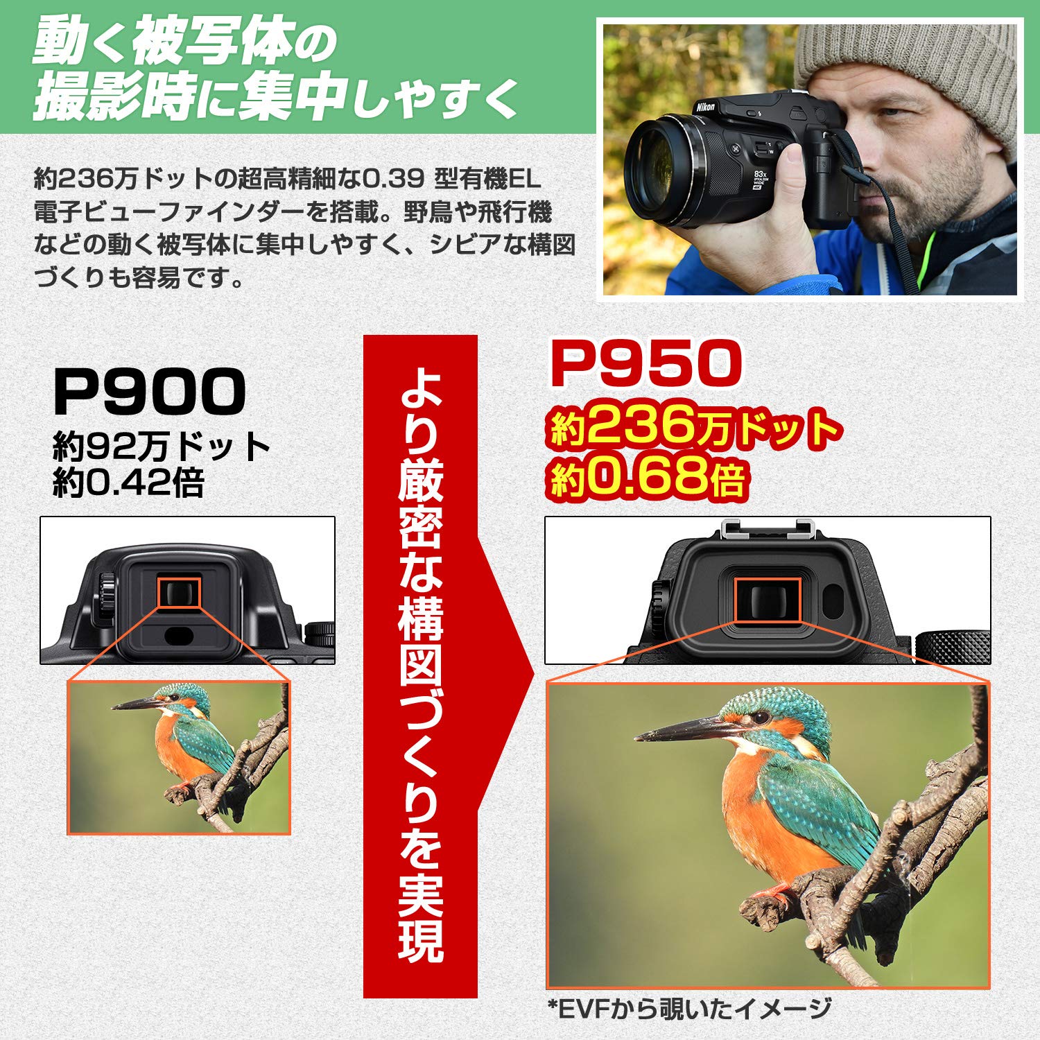 니콘 쿨픽스 P950 블랙 고배율 콤팩트 카메라 카메라 단품 이미지 5