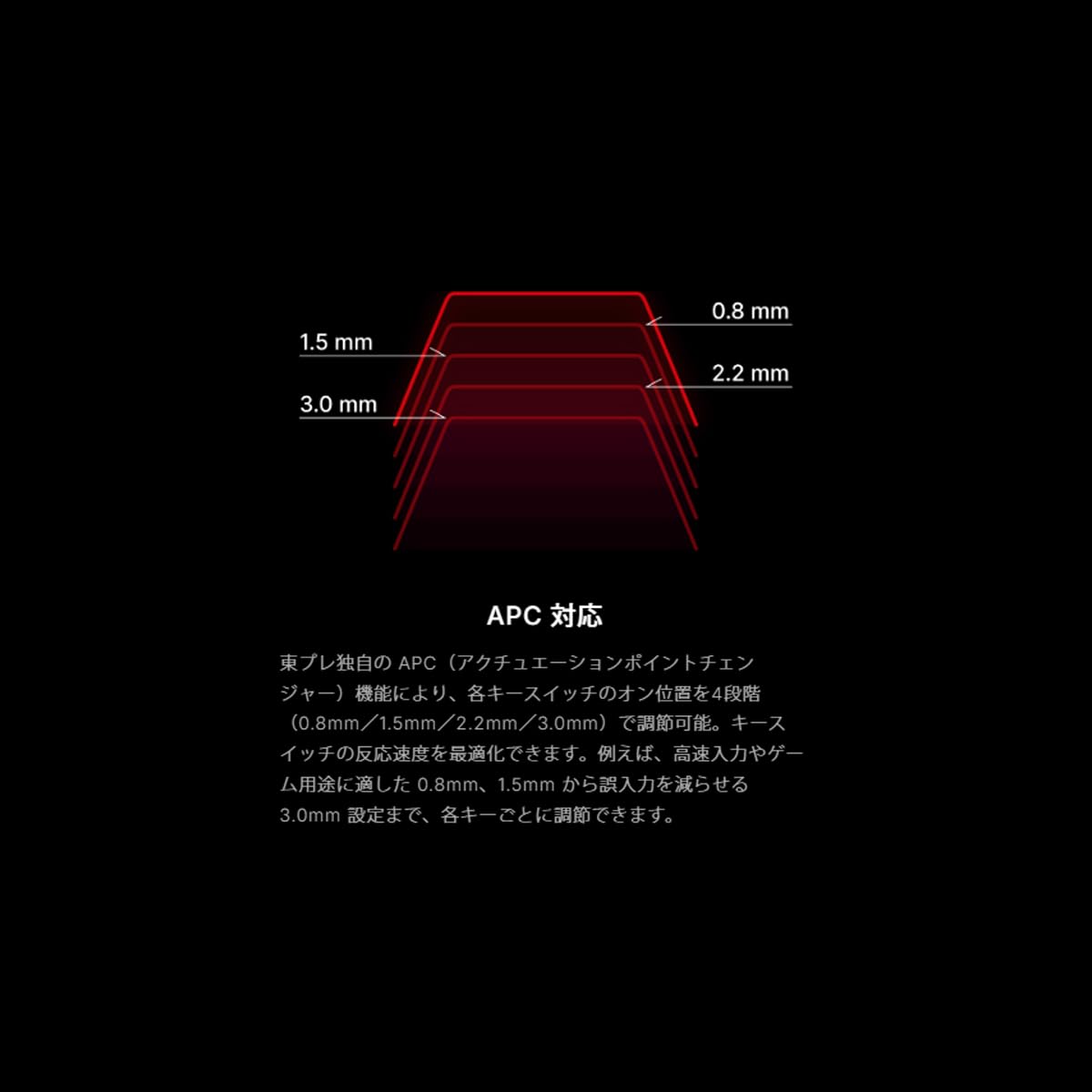 토프레 RC1 블랙 C1HK11 70% 콤팩트 무선 키보드 영어 배열 45g 이미지 7