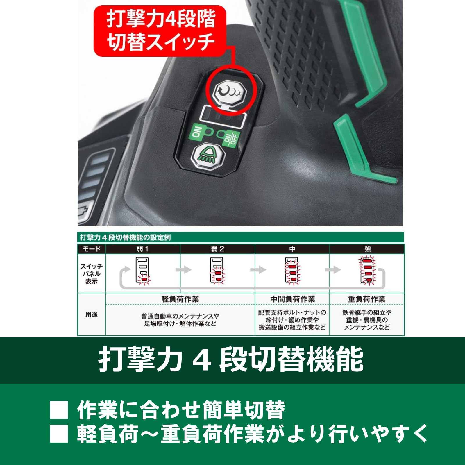 하이코키 WR36DA 19mm 임팩트렌치 베어툴 배터리별매 이미지 5