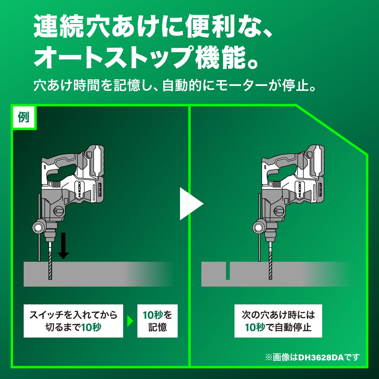 하이코키 충전 로터리 해머드릴 DH18DPC NN 18V 본체 이미지 6