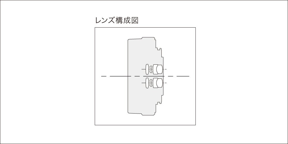 파나소닉 G 12.5mm F12 H-FT012 3D 단렌즈 이미지 2