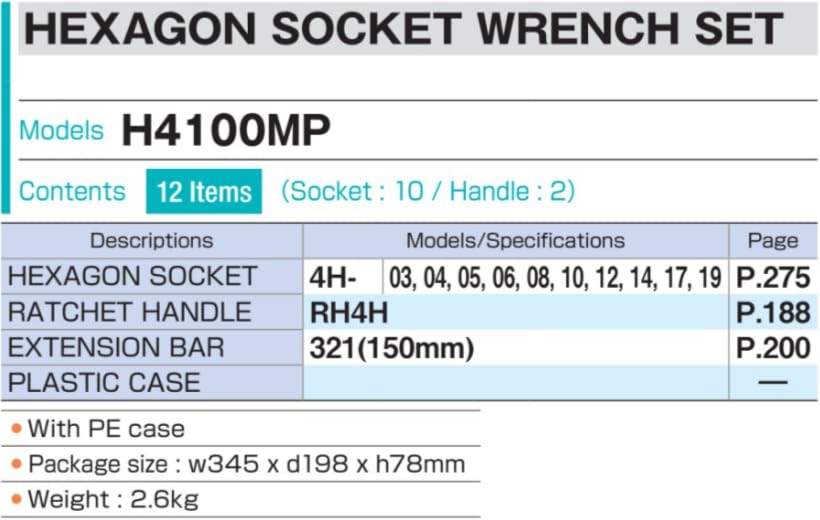 토네 H4100MP 레드 12.7mm 육각 소켓 렌치 세트 12점 이미지 6