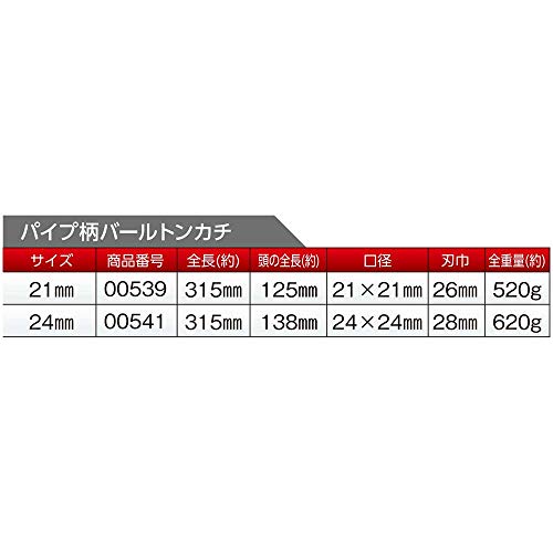 도규 파이프형 빠루망치 21mm 이미지 3