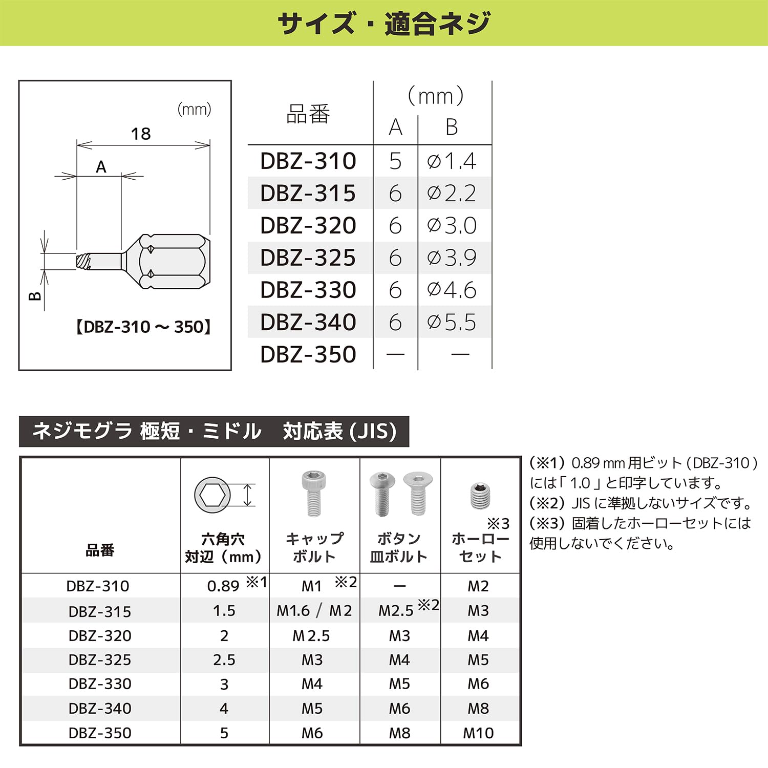 엔지니어 네지모구라 DBZ-301 극단형 세트 0.89~5.0mm용 이미지 4