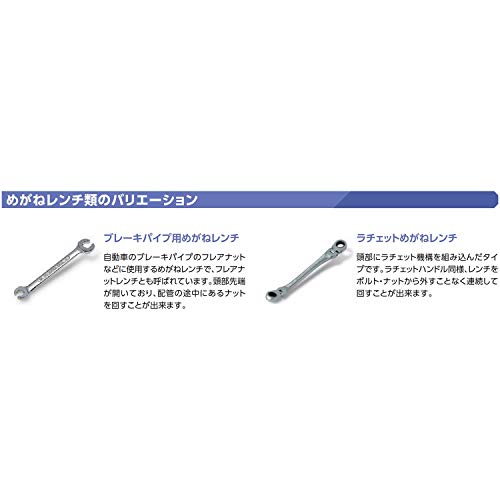 KTC M2714H 14mm 육각 옵셋 렌치 이미지 4