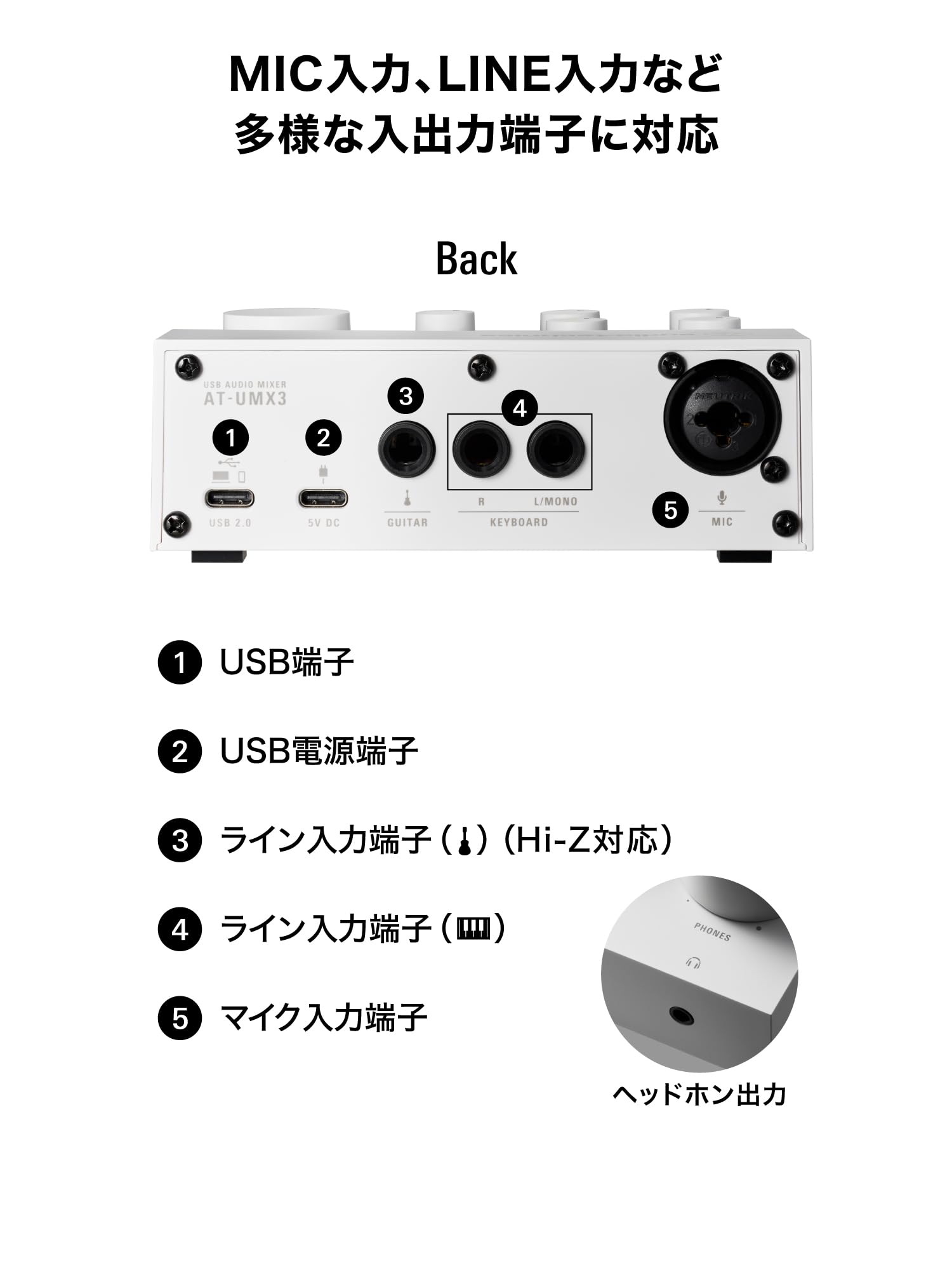 오디오테크니카 AT-UMX3 화이트 USB 오디오인터페이스 방송용 믹서 이미지 8