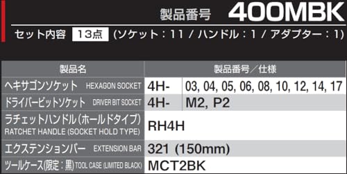 토네 400MBK 블랙 12.7mm 육각 소켓 렌치 세트 13점 이미지 5