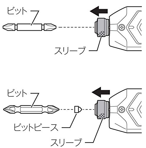 마키타 펜형 임팩트 드라이버 화이트 TD022DZW 7.2V 토크25Nm 배터리별매 이미지 4