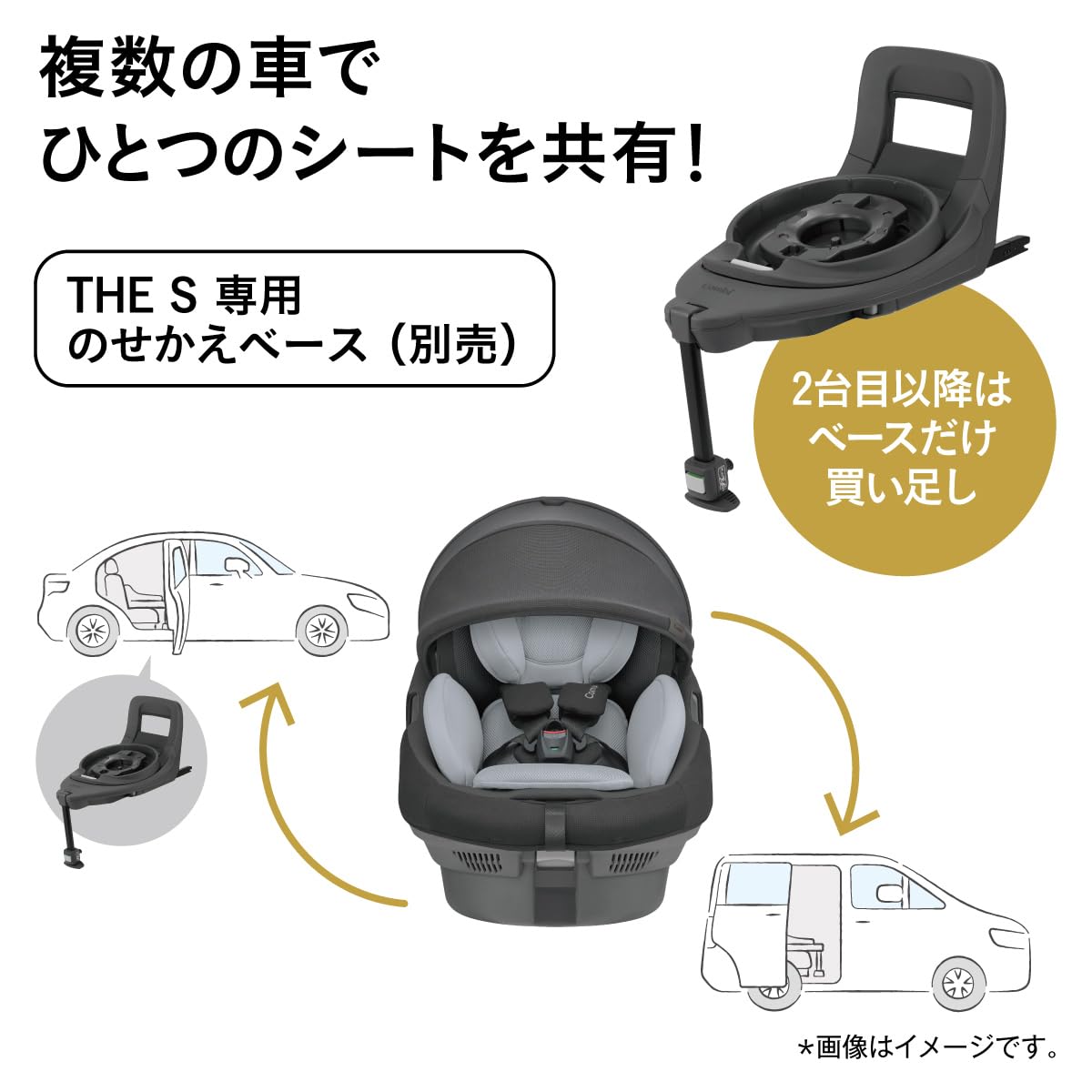 콤비 더에스 ISOFIX ZC-720 그레이 회전형 카시트 신생아용 단품 이미지 6
