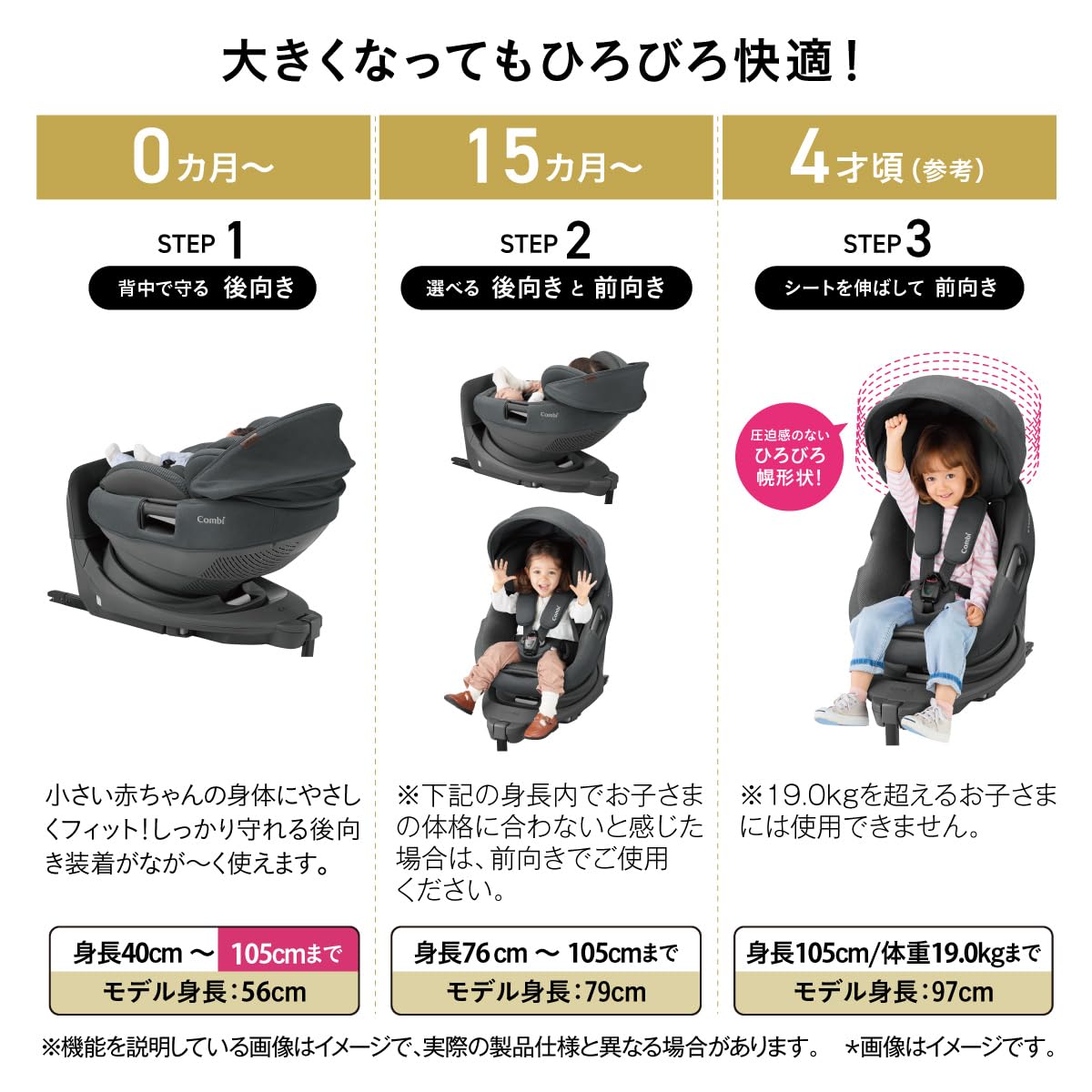 콤비 더에스 ISOFIX ZC-720 그레이 회전형 카시트 신생아용 단품 이미지 7