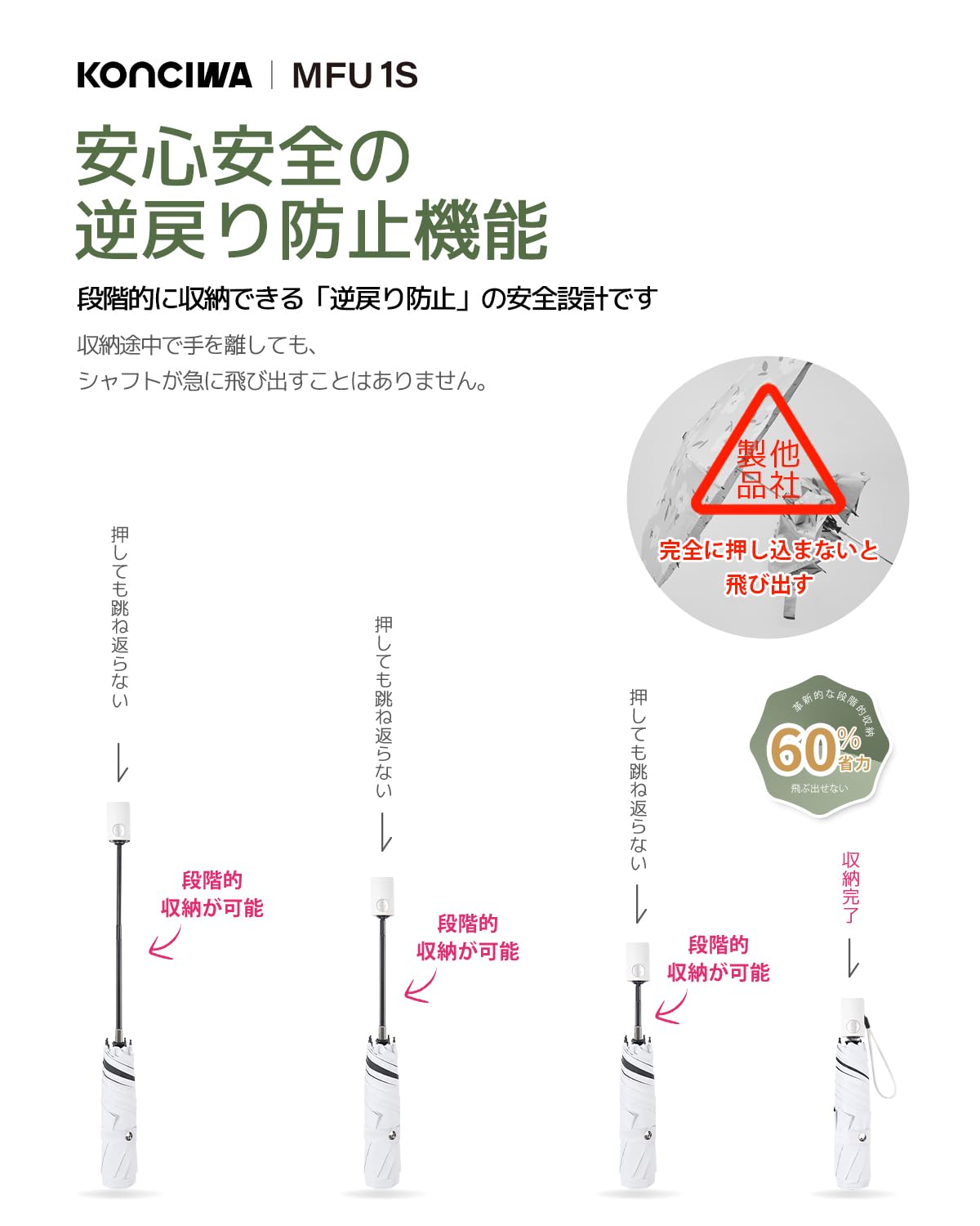 콘치와 MFU1S AIR 베이지×오프화이트 1초 폴딩 양우산 베이지×오프화이트(245g) 이미지 4