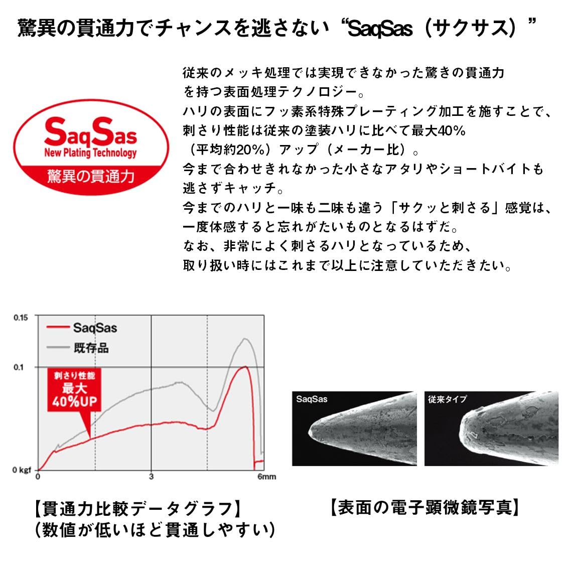 다이와 월하미인 야기리 Z 42F-DR 야광시라스 미노우 이미지 7