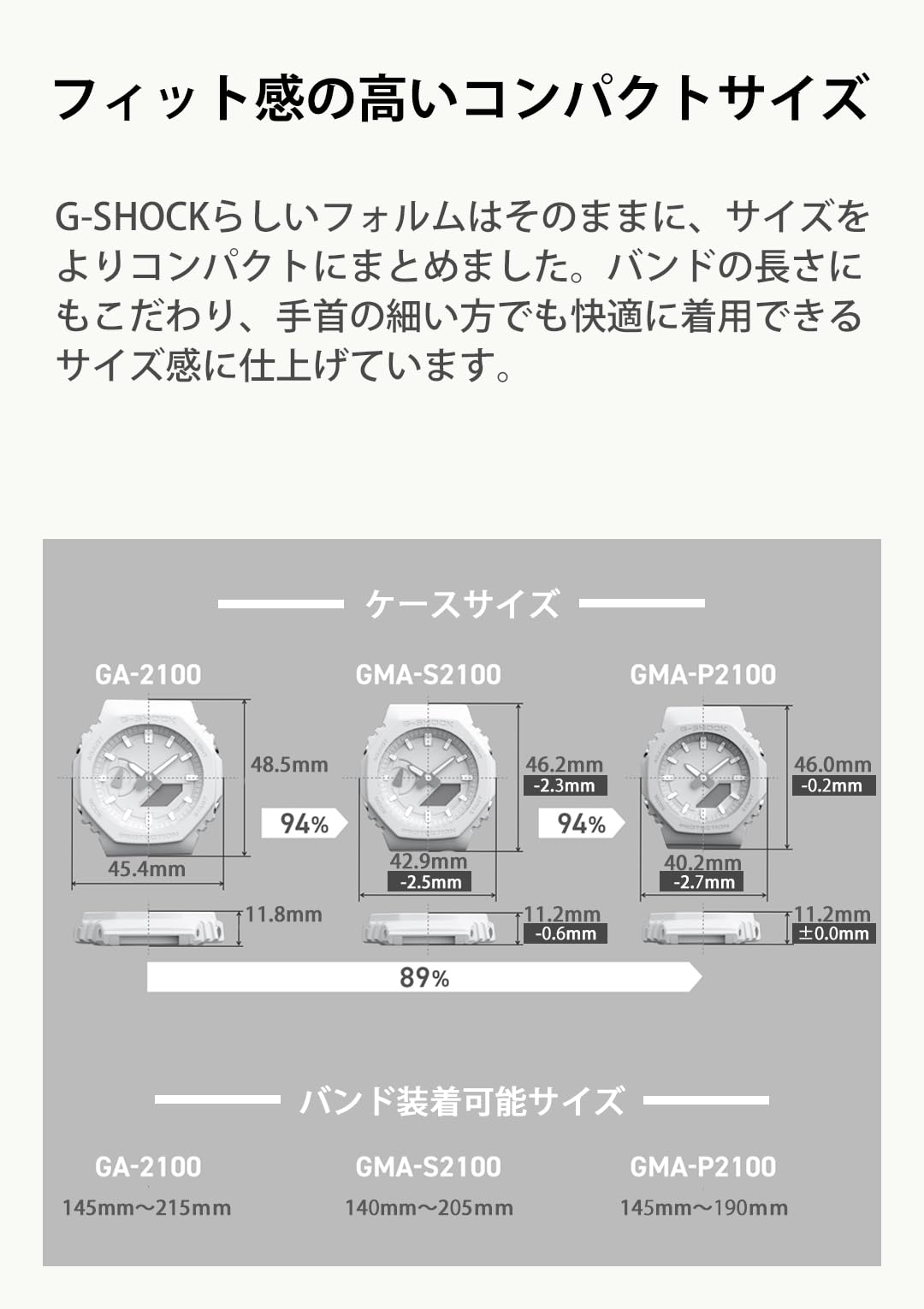 카시오 지샥 GMA-P2100BA-1AJF 여성용 손목시계 블랙 블루 심플 이미지 6