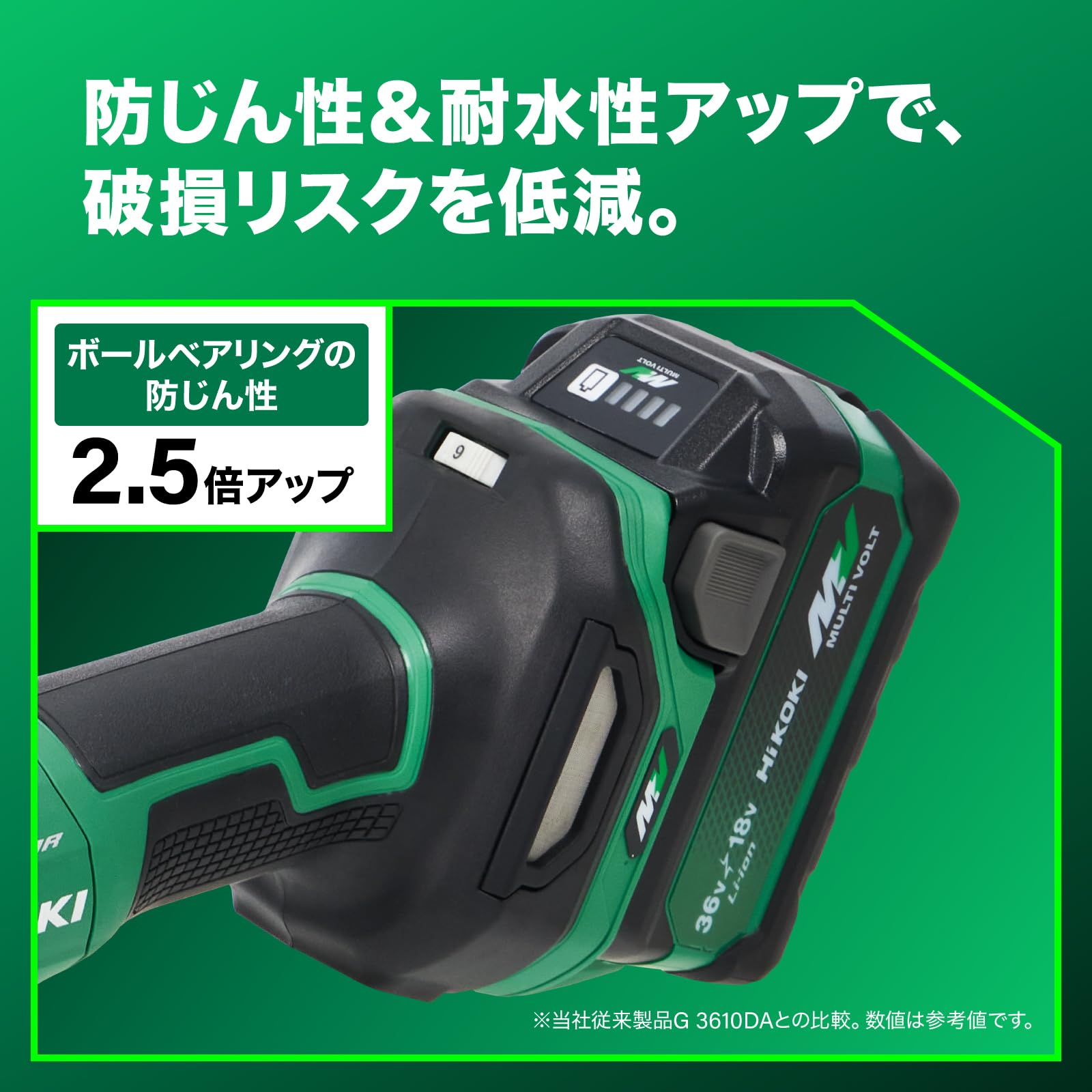 하이코키 G3610DC NN 36V 충전 디스크 그라인더 세트 이미지 4