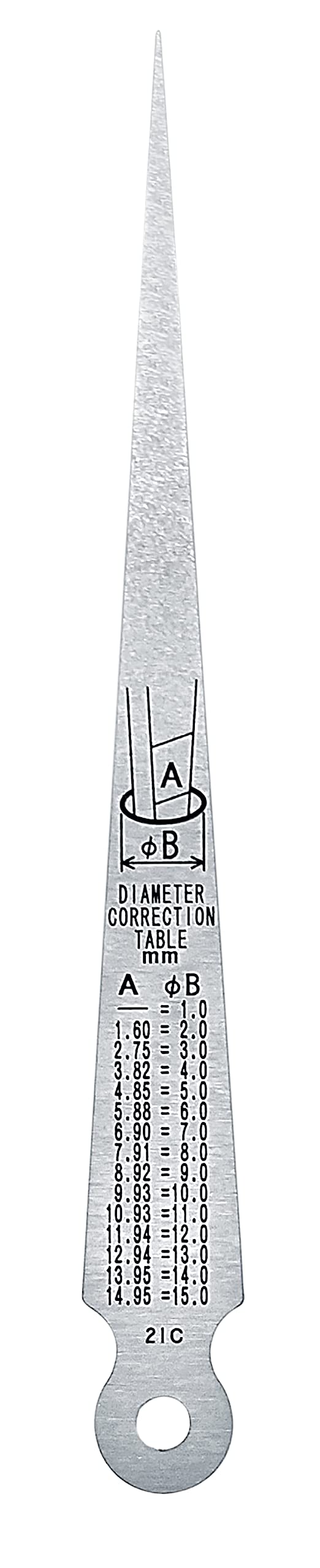 신와 62600 1-15mm 테이퍼 게이지 이미지 3