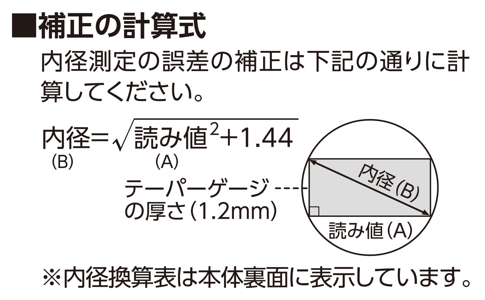 신와 62600 1-15mm 테이퍼 게이지 이미지 5