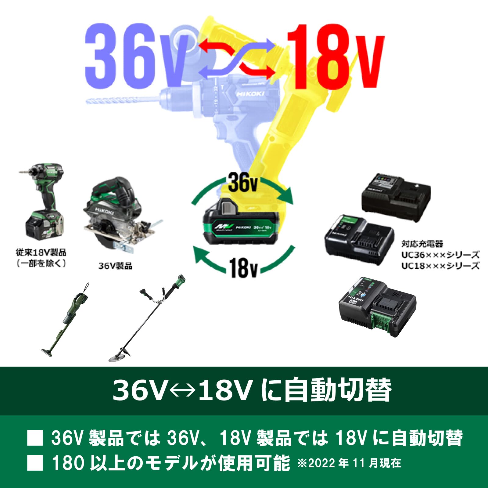 하이코키 멀티볼트 BSL36B18BX 36V 4.0Ah 3개입 배터리 블루투스 이미지 3