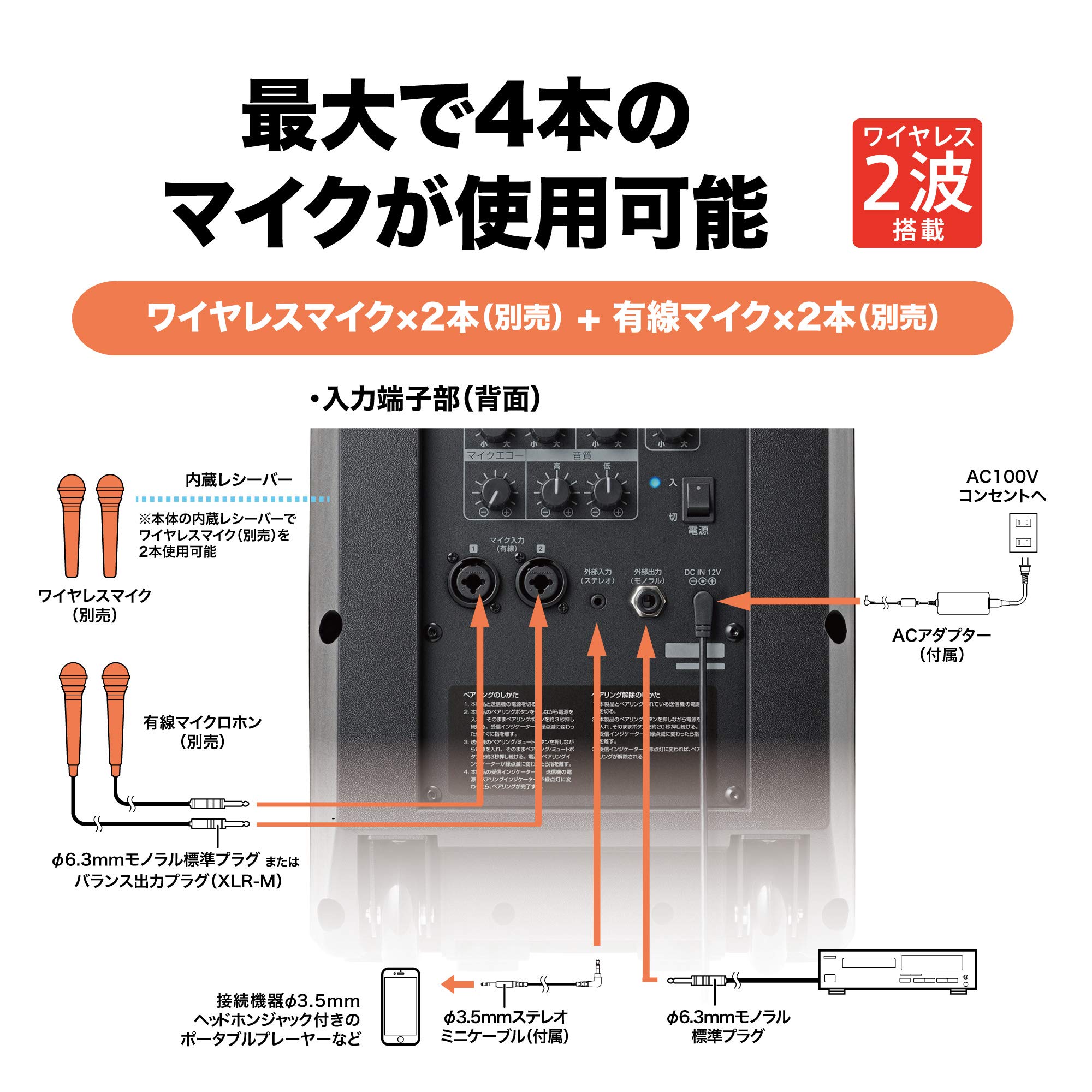 오디오테크니카 ATW-SP1920 1.9GHz 디지털 무선 앰프 마이크 미포함 이미지 8