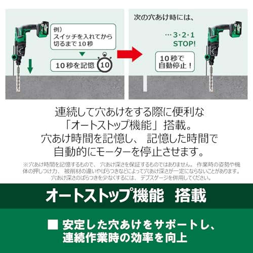 하이코키 36V 로터리 해머드릴 DH36DPE 세트 불포인트 치즐 포함 이미지 7