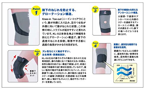 알케어 리가드 니가드 리가먼트5 70705 S 우측 무릎 보호대 이미지 2