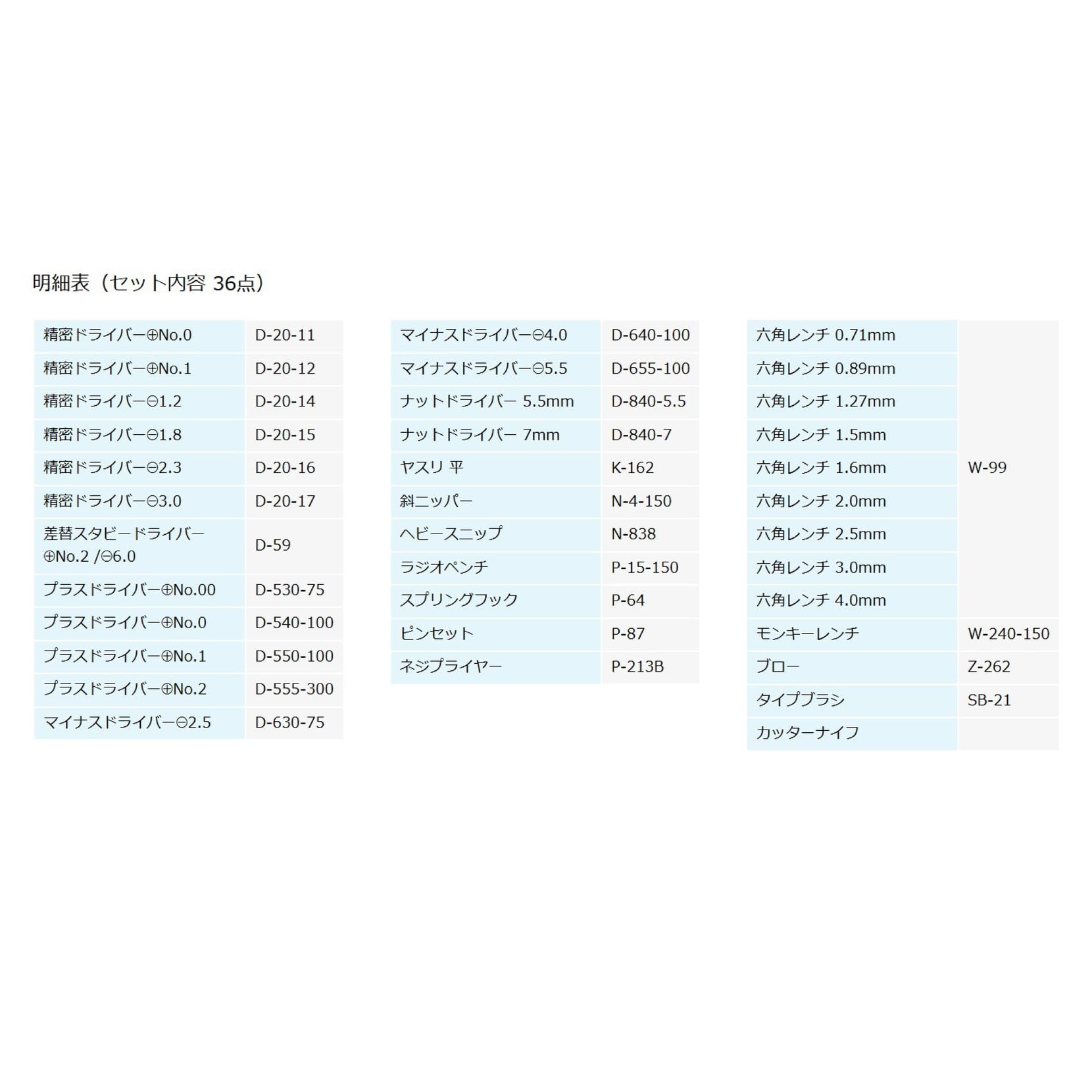 호잔 S-241 36종 공구 세트 경작업용 이미지 2